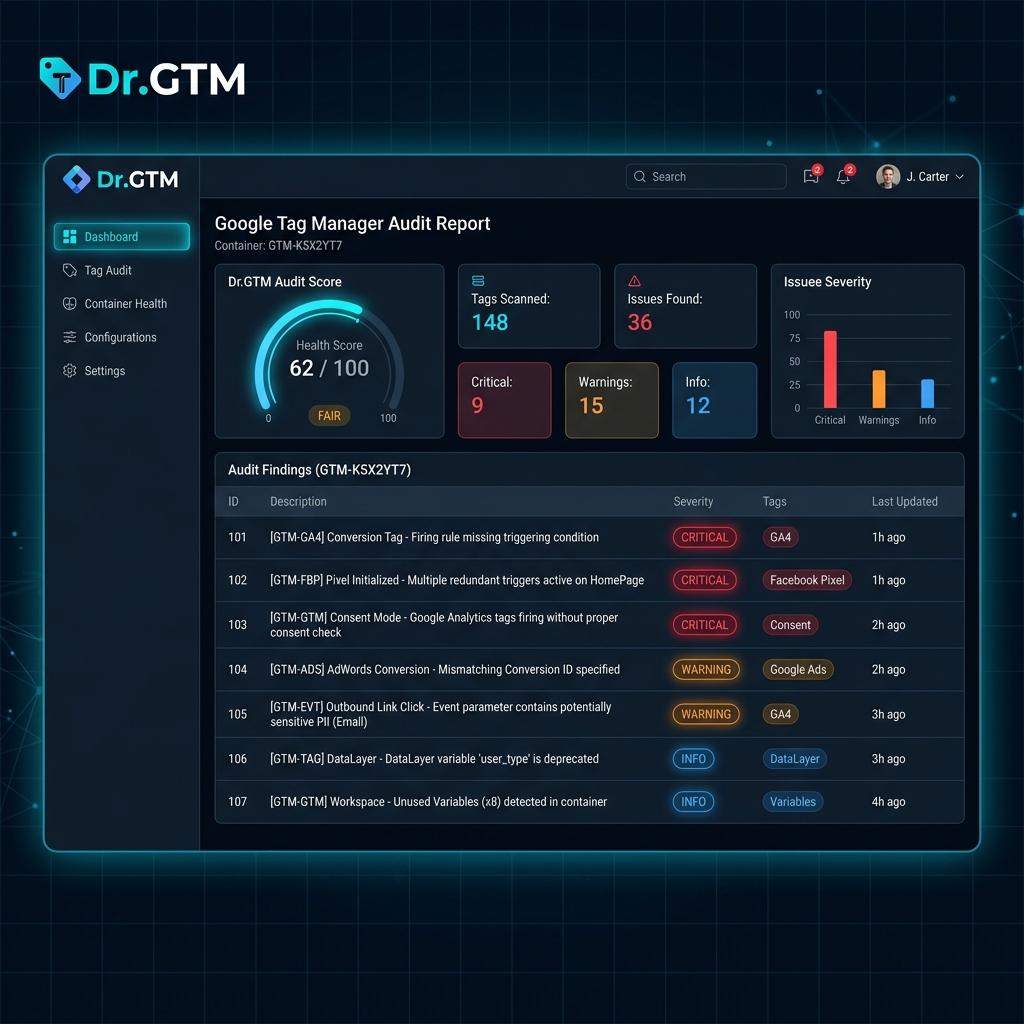 Dr.GTM screenshot