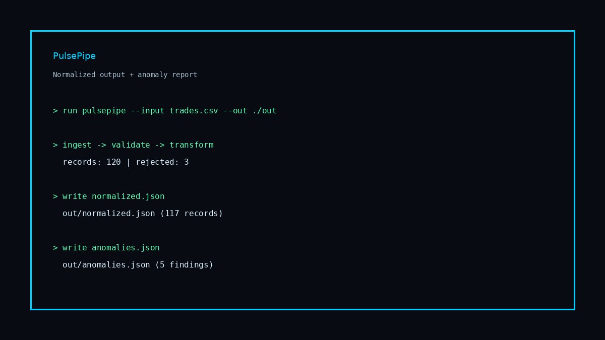 PulsePipe outputs